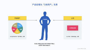 新型锂电池5分钟内收场充电