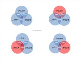 中邦国民解放军南部战区位南海海域机关贯串海空战巡