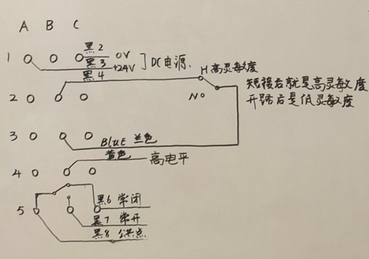 图片关键词 图片关键词