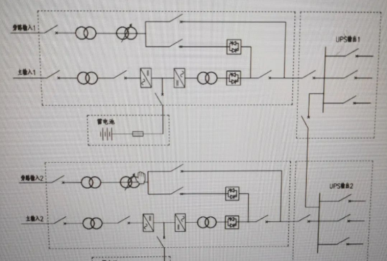 图片关键词 图片关键词