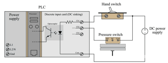 图片关键词 图片关键词