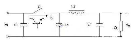 图片关键词 图片关键词