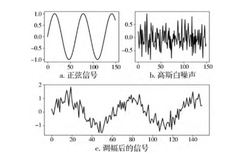 兆瓦级风电齿轮箱高速齿轮断齿失效分析知识分享-科技股份有限公司官网