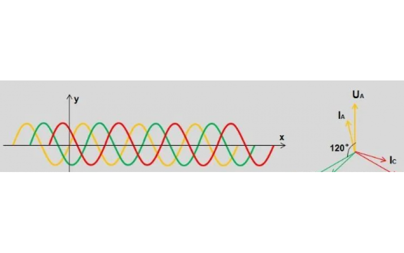 北京科技股份有限公司-变电站故障录波原理及文件分析