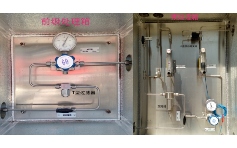 气相色谱分析仪指示为零故障案例分享-重庆科技股份有限公司