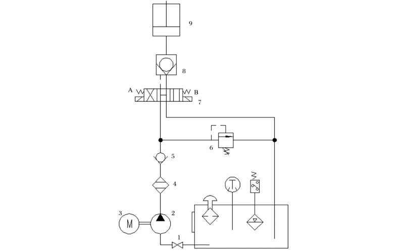 液压控制技术在旋回破碎机中的应用知识（KWZK科技股份有限公司自控）