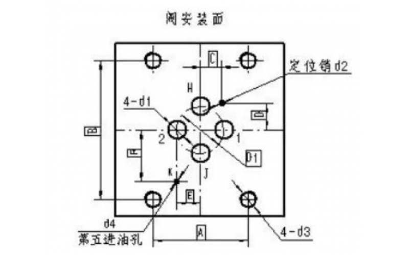 ERQ-300系列伺服阀的漏油问题分析-科技股份有限公司