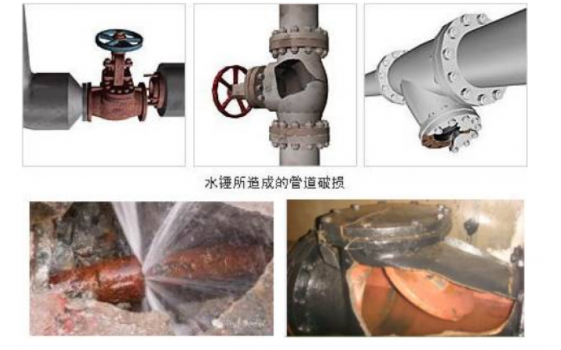 蒸汽主管怎么正确布置疏水点才能有效避免安全隐患知识分享-科技股份有限公司设备