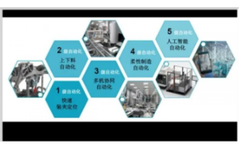 4-20mA到现场总线知识分享-KWZK科技股份有限公司